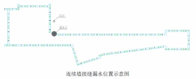 杭州地铁堵漏