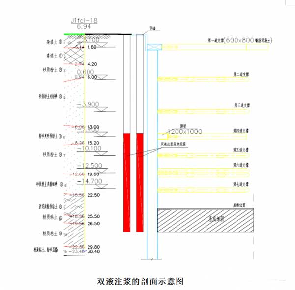杭州地铁堵漏